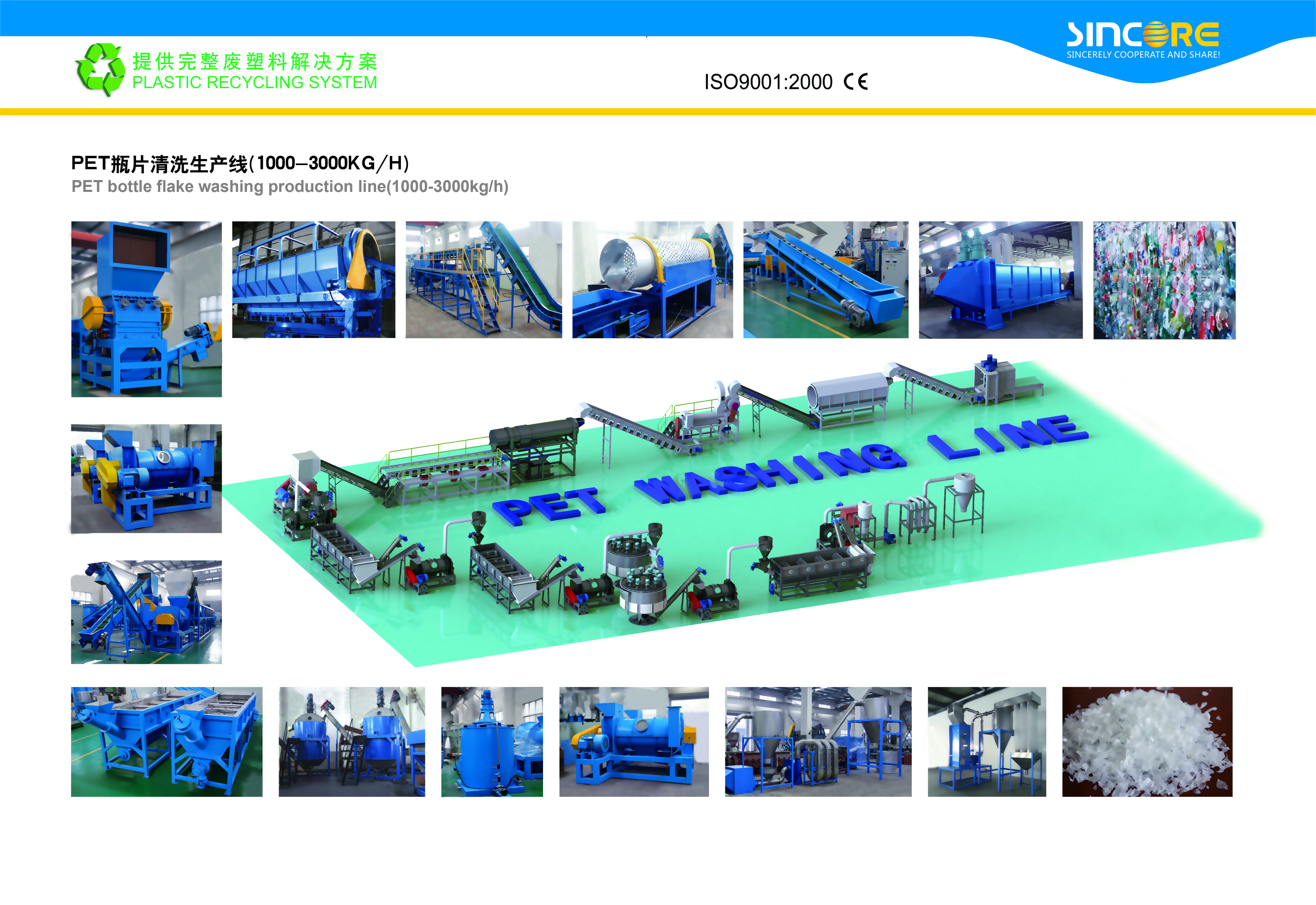 PET回收清洗线/PET瓶回收清洗线(1000-3000KG/H)