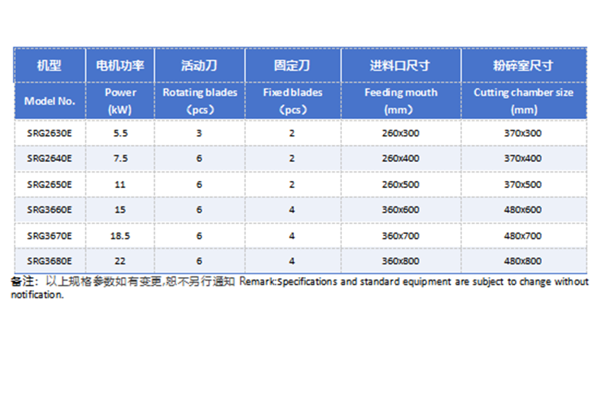 强力破碎机2630 2640 2650 3660 3670 3680技术参数